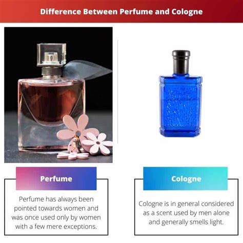 diferença entre perfume e colônia